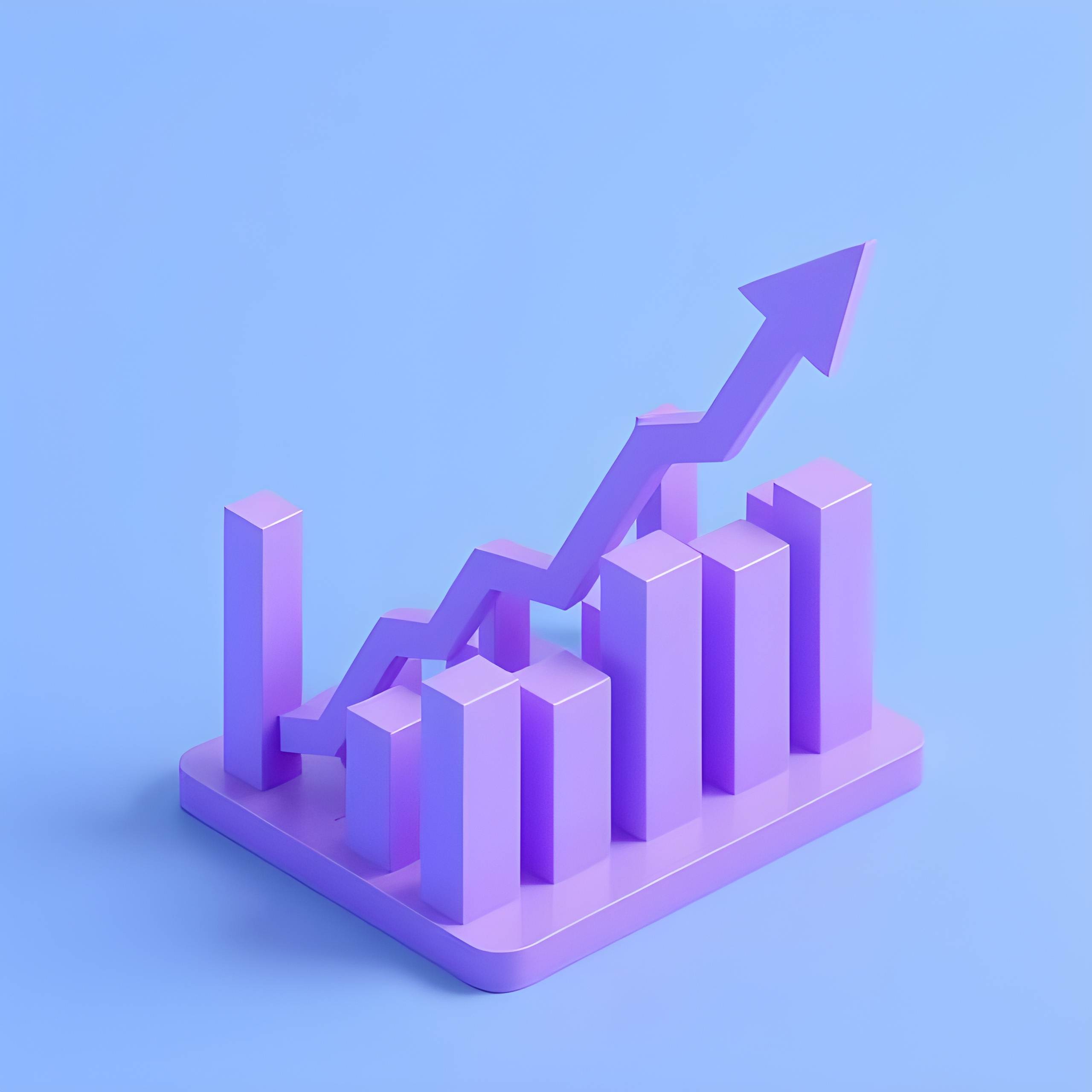 3D Productivity Chart